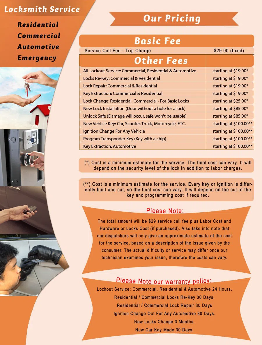 New York Central Locksmith New York, NY 212-918-5464